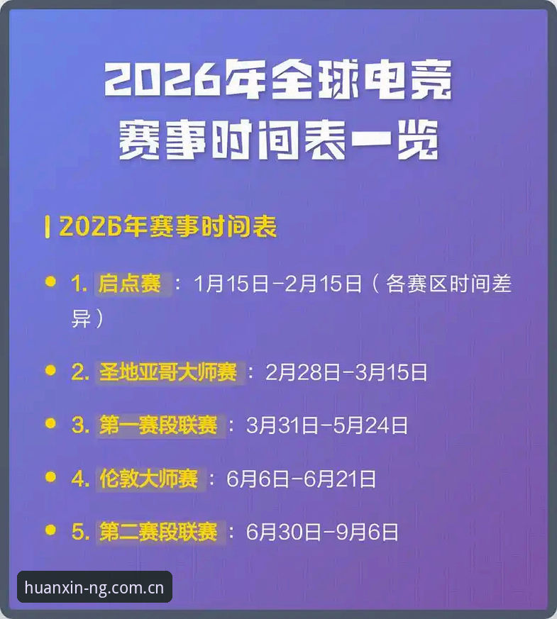 掌握NG体育电竞赛程表2026的4个关键点：从数据查看到交易记录留存