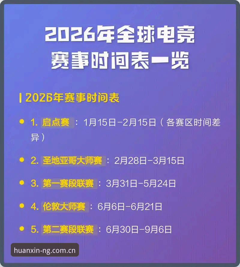 NG体育电竞赛程表2026功能详解